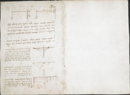 页面提取自－阿伦德尔抄本.codex arundel.达芬奇著.by leonardo da vinci.大英图书馆藏.arundel.ms.263-1