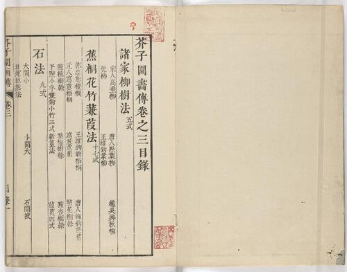 页面提取自－芥子园画传.初集.五卷.清.王槩等辑摹.日本宽延时期河南四郎右衛門彩色套印本-3