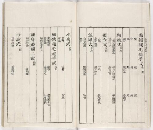 页面提取自－芥子园画传.三集.六卷.清.王槩等辑摹.日本宽延元年河南四郎右衛門彩色套印本.1748年-2