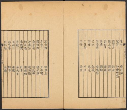 页面提取自－佩文斋书画谱.卷51至75.总100卷.王原祁.孙岳颁等奉旨纂辑.清康熙四十七年内府刻本-2