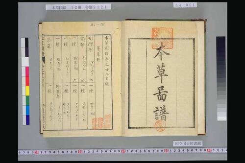 页面提取自－本草図譜.岩崎常正著-4