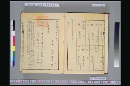 页面提取自－本草図譜.岩崎常正著-4