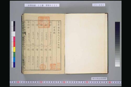 页面提取自－本草図譜.岩崎常正著-5