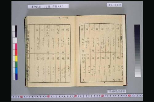 页面提取自－本草図譜.岩崎常正著-5