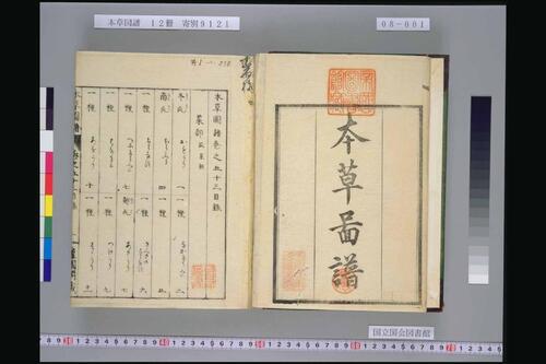 页面提取自－本草図譜.岩崎常正著-8