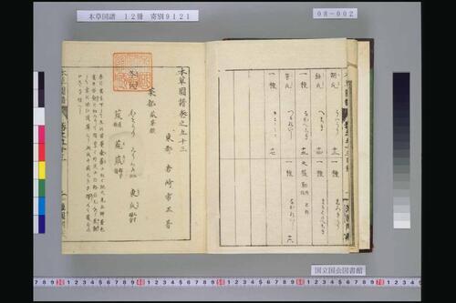 页面提取自－本草図譜.岩崎常正著-8