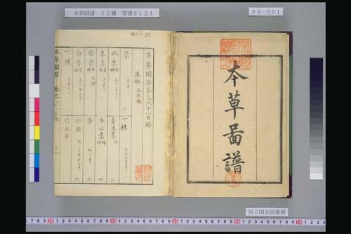 页面提取自－本草図譜.岩崎常正著-9