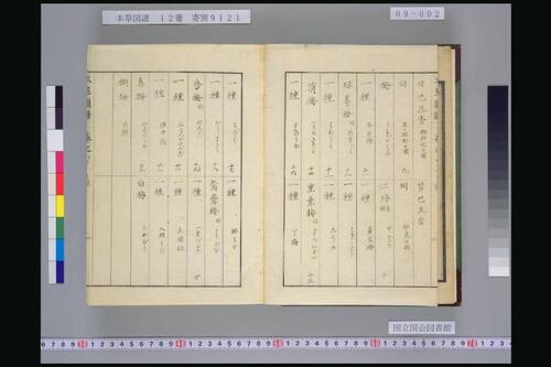 页面提取自－本草図譜.岩崎常正著-9