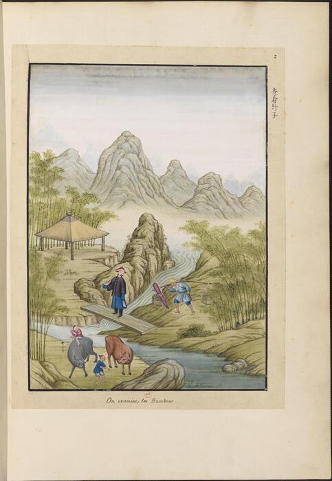 中华造纸艺术画谱.art de faire le papier à la chine.法.michel benoist.1775年