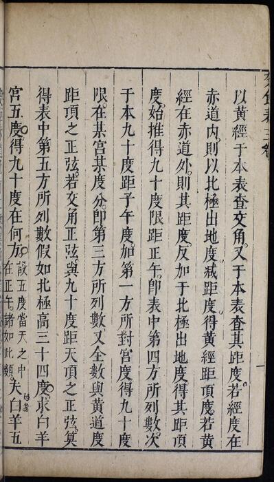 页面提取自－崇祯历书.13.交食表.九卷.明西洋.汤若望撰.明崇祯时期刊本-3