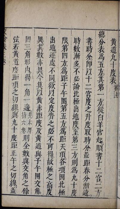 页面提取自－崇祯历书.13.交食表.九卷.明西洋.汤若望撰.明崇祯时期刊本-3