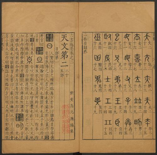 六书总要.五卷.纲领.附正小篆之讹一卷.明吴元满撰.明万历12年刊本-2