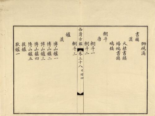钦定西清古鉴.40卷.附钱录.16卷.清梁诗正.蒋溥等.清光绪14年迈宋书馆铜版印本-20