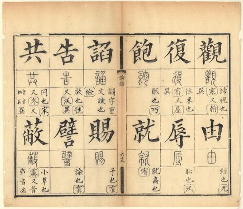 页面提取自－十三经集字摹本.清彭玉雯纂刊.万青铨校正.张小浦鉴定.道光29年刊.1849年-3