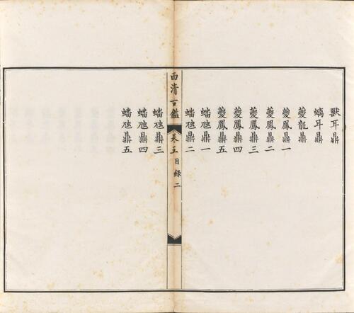 页面提取自－西清古鉴.卷01至14.总四十卷.清梁诗正等编.清乾隆时期内府刊本-5