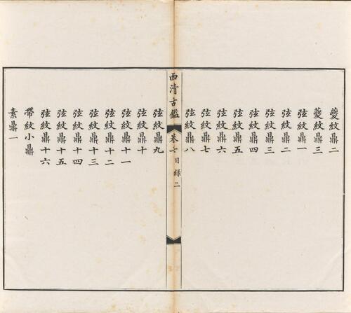 页面提取自－西清古鉴.卷01至14.总四十卷.清梁诗正等编.清乾隆时期内府刊本-7