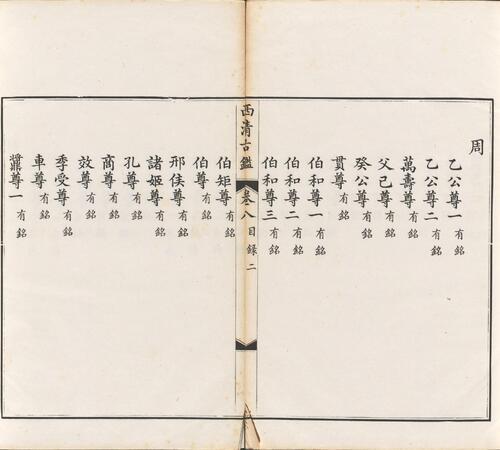 页面提取自－西清古鉴.卷01至14.总四十卷.清梁诗正等编.清乾隆时期内府刊本-8