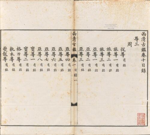页面提取自－西清古鉴.卷01至14.总四十卷.清梁诗正等编.清乾隆时期内府刊本-10
