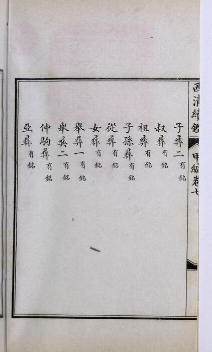 页面提取自－西清续鉴甲编.卷01至10.总二十卷.附录1卷.清王杰等奉敕编.清宣统二年上海涵芬楼影印宁寿宫写本-7