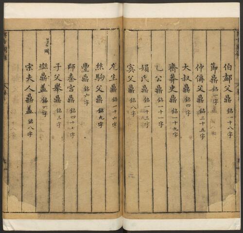 页面提取自－宣和博古图录.30卷.王黼编.泊如斋重修.明万历1603年本-2