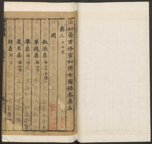 页面提取自－宣和博古图录.30卷.王黼编.泊如斋重修.明万历1603年本-2