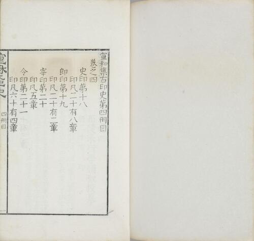 页面提取自－宣和集古印史.明.来行学编.八卷.明万历时期钤印.宝印斋藏板徐安刊本-4
