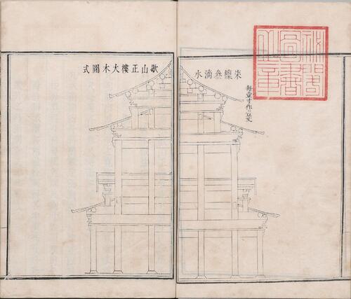 页面提取自－工程做法.清.允礼等纂修.02.卷14至22.总七十四卷.清雍正十二年武英殿刊本 4