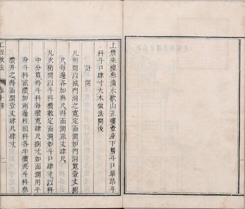 页面提取自－工程做法.清.允礼等纂修.02.卷14至22.总七十四卷.清雍正十二年武英殿刊本 5