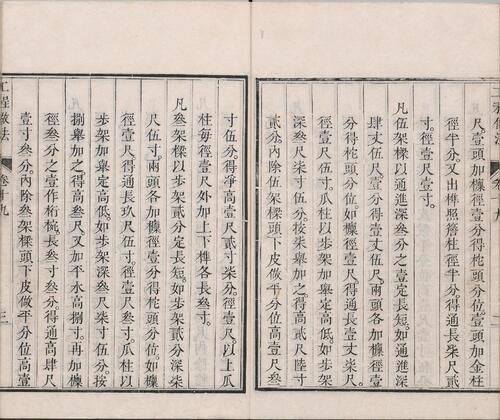 页面提取自－工程做法.清.允礼等纂修.02.卷14至22.总七十四卷.清雍正十二年武英殿刊本-6
