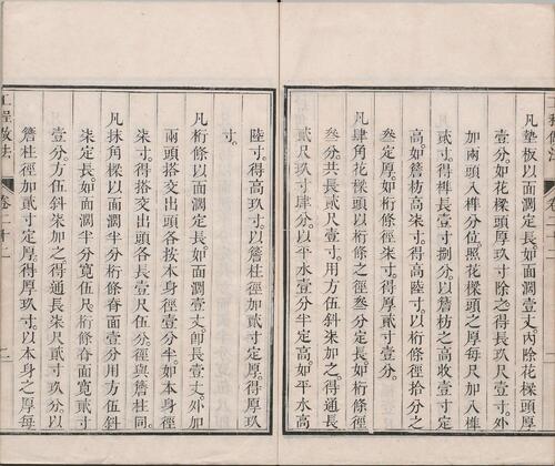 页面提取自－工程做法.清.允礼等纂修.02.卷14至22.总七十四卷.清雍正十二年武英殿刊本-9