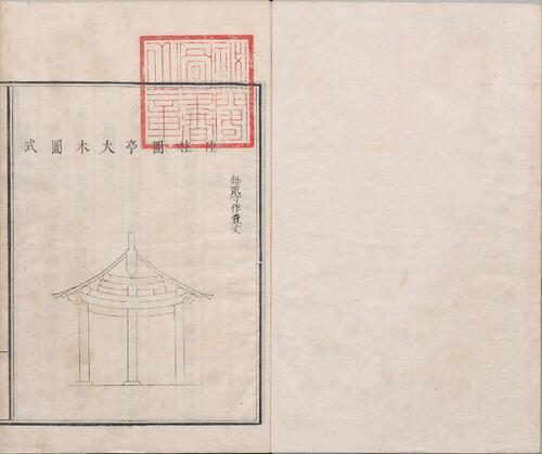 页面提取自－工程做法.清.允礼等纂修.03.卷23至33.总七十四卷.清雍正十二年武英殿刊本