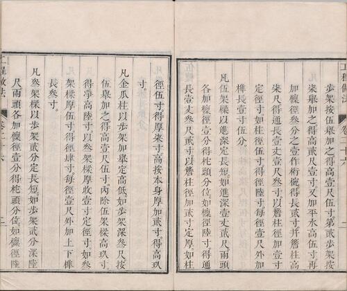 页面提取自－工程做法.清.允礼等纂修.03.卷23至33.总七十四卷.清雍正十二年武英殿刊本-3