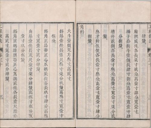 页面提取自－工程做法.清.允礼等纂修.03.卷23至33.总七十四卷.清雍正十二年武英殿刊本-6