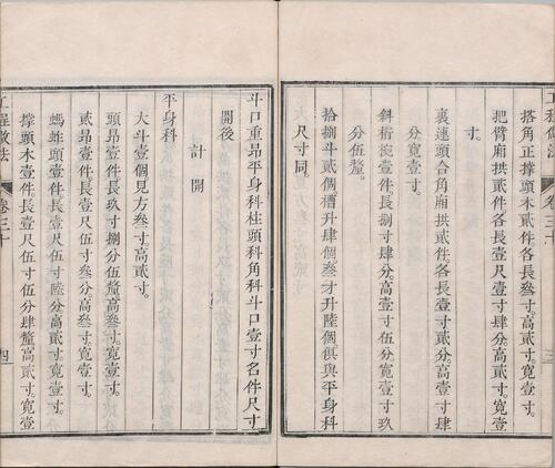 页面提取自－工程做法.清.允礼等纂修.03.卷23至33.总七十四卷.清雍正十二年武英殿刊本-6