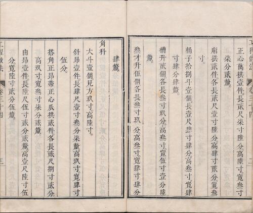 页面提取自－工程做法.清.允礼等纂修.04.卷34至40.总七十四卷.清雍正十二年武英殿刊本