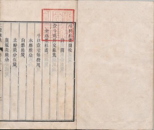 页面提取自－工程做法.清.允礼等纂修.06.卷58至59.总七十四卷.清雍正十二年武英殿刊本-2 3