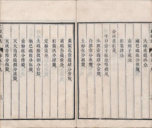 页面提取自－工程做法.清.允礼等纂修.06.卷58至59.总七十四卷.清雍正十二年武英殿刊本-2 5