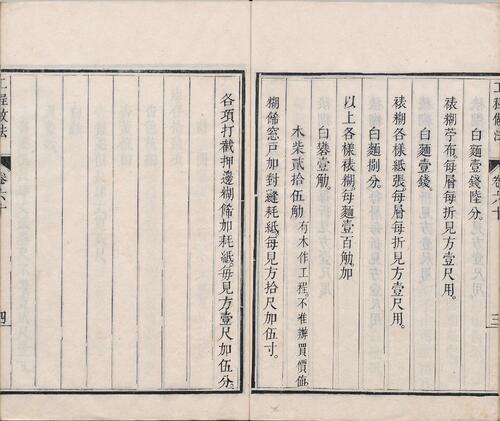 页面提取自－工程做法.清.允礼等纂修.07.卷60至74.总七十四卷.清雍正十二年武英殿刊本