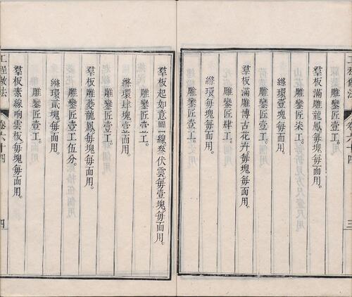 页面提取自－工程做法.清.允礼等纂修.07.卷60至74.总七十四卷.清雍正十二年武英殿刊本-4