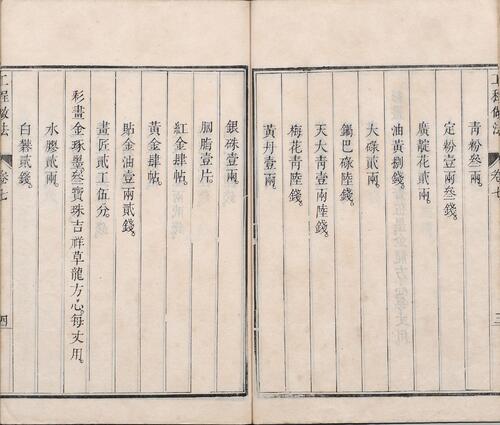 页面提取自－工程做法.清.允礼等纂修.08.内庭工程做法.八卷.清雍正十二年武英殿刊本-7 6