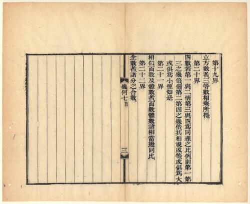 页面提取自－几何原本.十五卷.利玛窦.伟烈亚力.口译.徐光启.李善兰.笔受.清同治四年曾国藩署检.金陵刊本-7