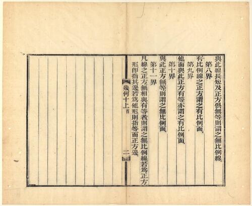 页面提取自－几何原本.十五卷.利玛窦.伟烈亚力.口译.徐光启.李善兰.笔受.清同治四年曾国藩署检.金陵刊本-10 2