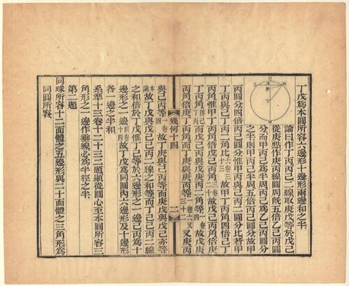 页面提取自－几何原本.十五卷.利玛窦.伟烈亚力.口译.徐光启.李善兰.笔受.清同治四年曾国藩署检.金陵刊本-14