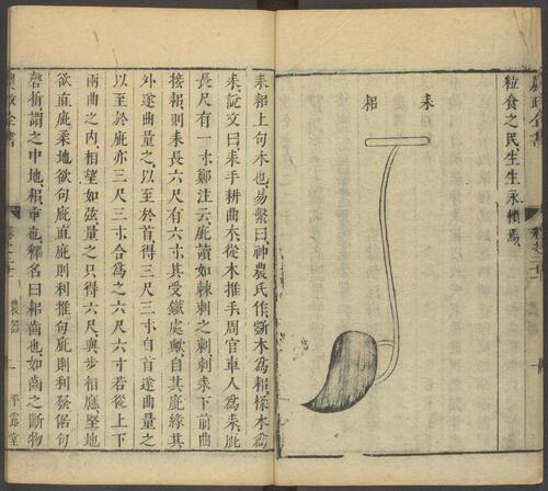 页面提取自－农政全书.卷01至28.总六十卷.明徐光启撰.明崇祯时期陈子龙平露堂刊本-21