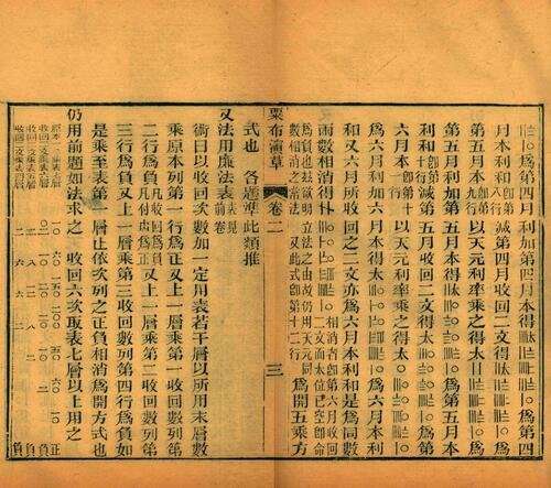 页面提取自－白芙堂算学丛书.四十八种.八十九卷.清.丁取忠撰.清同治光绪时期长沙古荷花池精舍刊本-29