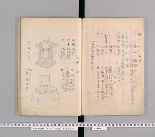 石灯笼图谱.4册.宽延到明和年间.18世纪末.写本