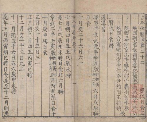 页面提取自－古今律历考.七十二卷.明.邢云路辑.魏文魁等校订.明万历三十五年刊本-10