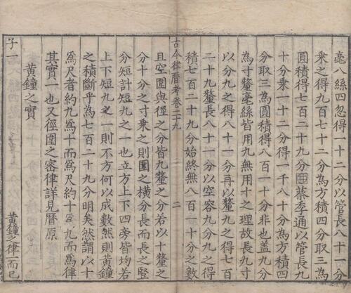 页面提取自－古今律历考.七十二卷.明.邢云路辑.魏文魁等校订.明万历三十五年刊本-13