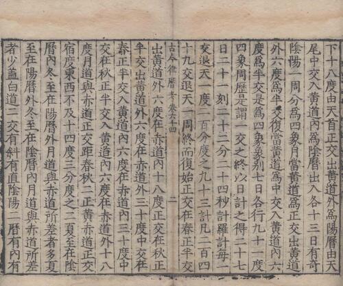 页面提取自－古今律历考.七十二卷.明.邢云路辑.魏文魁等校订.明万历三十五年刊本-25