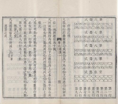 页面提取自－梅氏丛书辑要.六十二卷.首一卷.附录二卷.清.梅文鼎撰.清乾隆二十六年刊本-3
